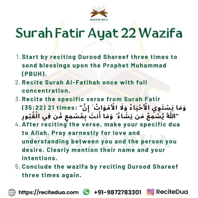 Best Surah For Love Back – Surah Fatir And Anfal Benefits 2 surah for love back